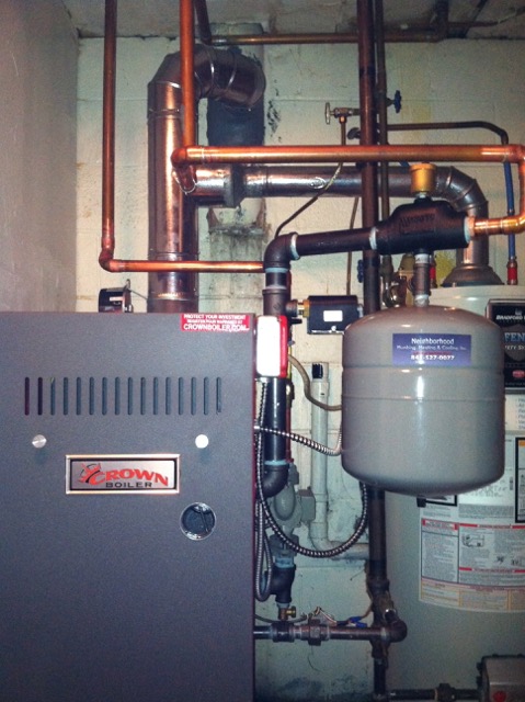 Gas Boiler After